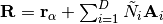\mathbf{R} = \mathbf{r}_\alpha + \sum_{i=1}^D \tilde{N}_i \mathbf{A}_i